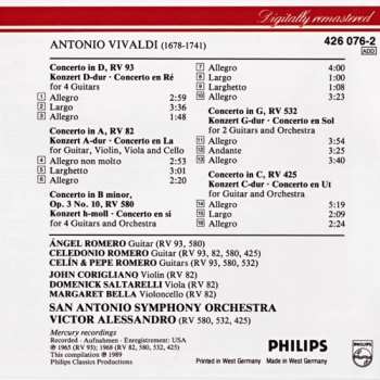 CD Antonio Vivaldi: Guitar Concertos