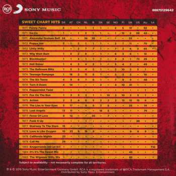 2CD The Sweet: Action (The Ultimate Story)
