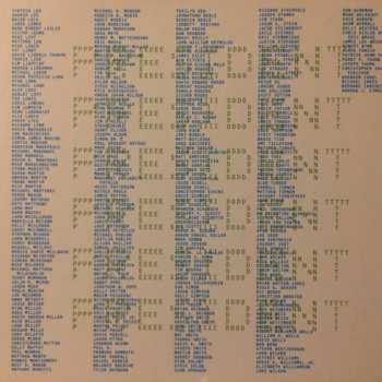 CD They Might Be Giants: Phone Power