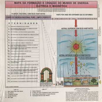 LP Tim Maia: Racional Vol. 2