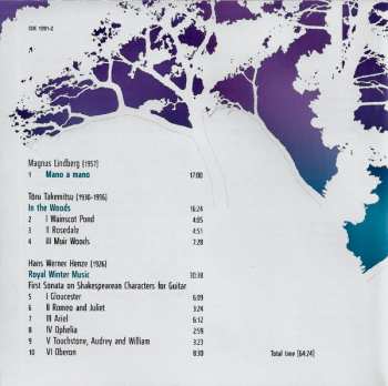 CD Timo Korhonen: Mano A Mano