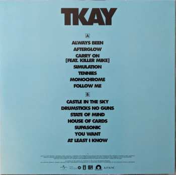 LP Tkay Maidza: Tkay