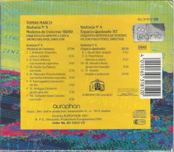 CD The Czech Philharmonic Orchestra: Sinfonia No. 5; Sinfonia No. 4