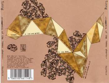 CD Tunng: Comments Of The Inner Chorus