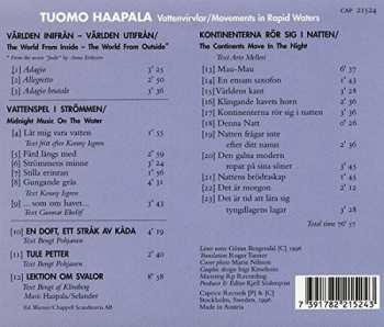 CD Tuomo Haapala: Vattenvirvlar = Movements In Rapid Waters