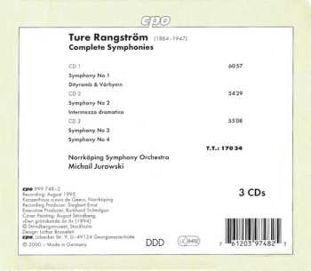3CD/Dobozkészlet Norrköping Symphony Orchestra: Complete Symphonies
