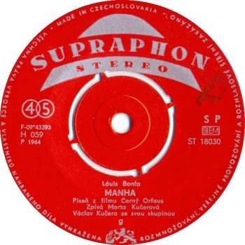 Album Kučerovci: Manha / Babalu