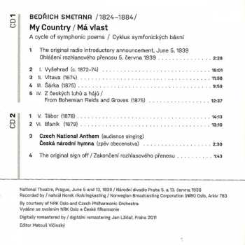 2CD Antonín Dvořák: Live 1939 - My Country, Slovanské Tance