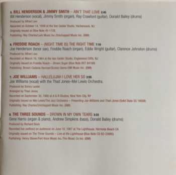 CD Various: Blue Note Plays Ray Charles