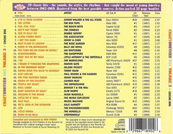 CD Various: Chartbusters USA Volume 3