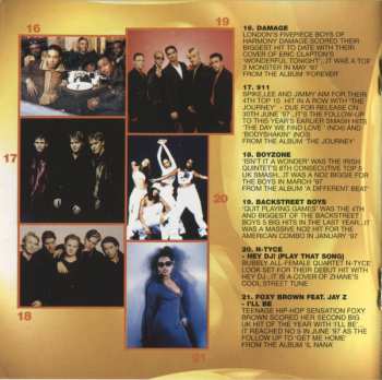 CD Various: Tonight I Give In