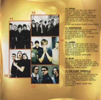 CD Various: Tonight I Give In