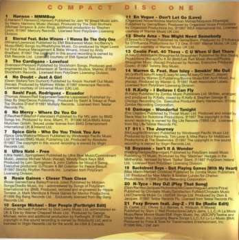 CD Various: Tonight I Give In