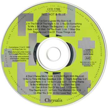 CD Various: Red Hot + Blue