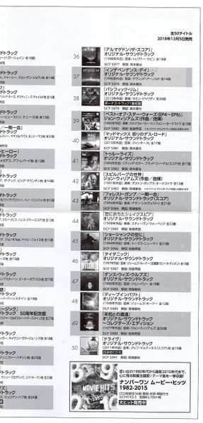 CD Various: That Thing You Do! - Original Motion Picture Soundtrack