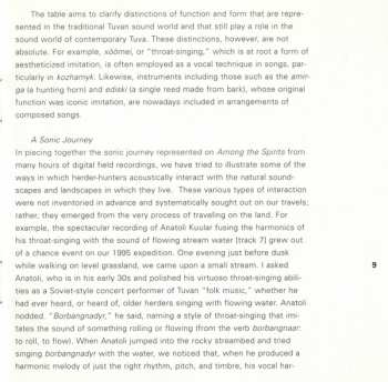 CD Various: Tuva, Among The Spirits - Sound, Music And Nature In Sakha And Tuva