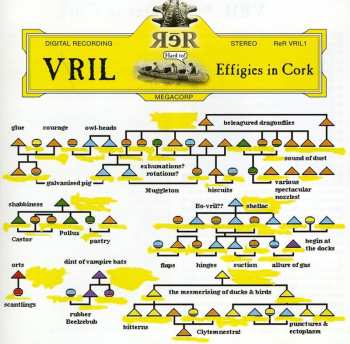 Album Vril: Effigies In Cork