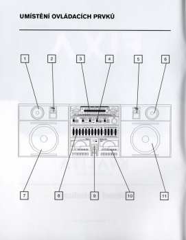 CD Vypsaná Fixa: Kvalita
