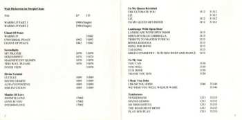 CD Walt Dickerson: I Hear You John