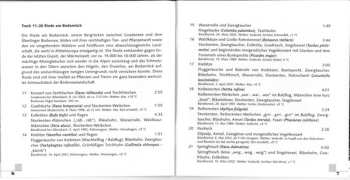 CD Walter Tilgner: Bezaubernder Frühling • Fascinating Springtime