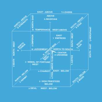 Album Wendy Eisenberg: Time Machine