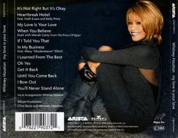 CD Whitney Houston: My Love Is Your Love