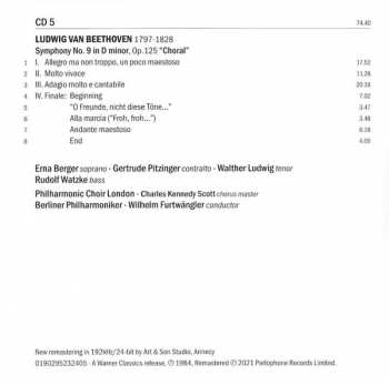 55CD Wilhelm Furtwängler: The Complete Wilhelm Furtwängler On Record