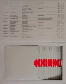 Dobozkészlet/22SACD Wilhelm Furtwängler: The Radio Recordings (1939-1945)