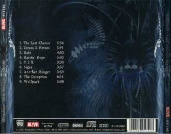 CD Wolfen: The Truth Behind