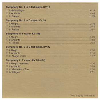 12CD/Dobozkészlet Wolfgang Amadeus Mozart: 45 Symphonies