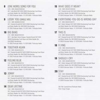 CD Wonderwall: Zeitlos