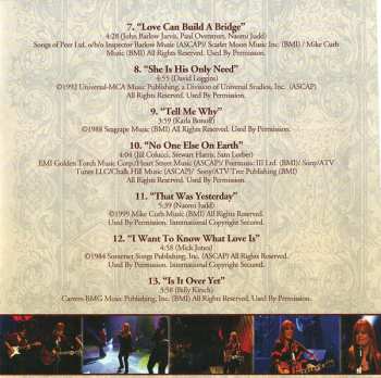 2CD Wynonna: Her Story: Scenes From A Lifetime