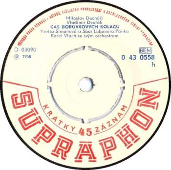 SP Yvetta Simonová: Člověk Má Umět Být Někdy Sám / Čas Borůvkových Koláčů