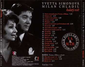 CD Yvetta Simonová: Kulatý Svět
