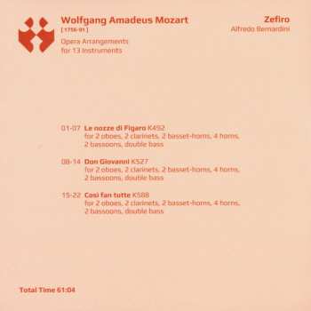 6CD/Dobozkészlet Zefiro: The Mozart Collection