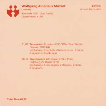 6CD/Dobozkészlet Zefiro: The Mozart Collection