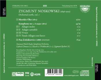 CD Narodowa Orkiestra Symfoniczna Polskiego Radia: Orchestral Works, Vol. 1
